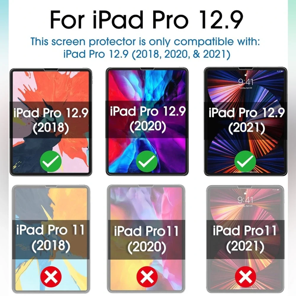 Screen Protector for iPad Pro 12.9 (2022, 2021, 2020, 2018) one-sheet